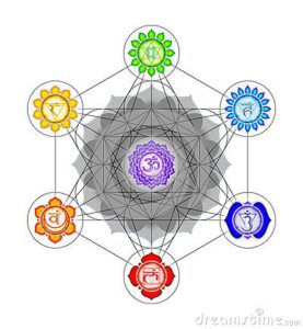 hakras-kubus van Metatron Spiritueel Coach Bianca